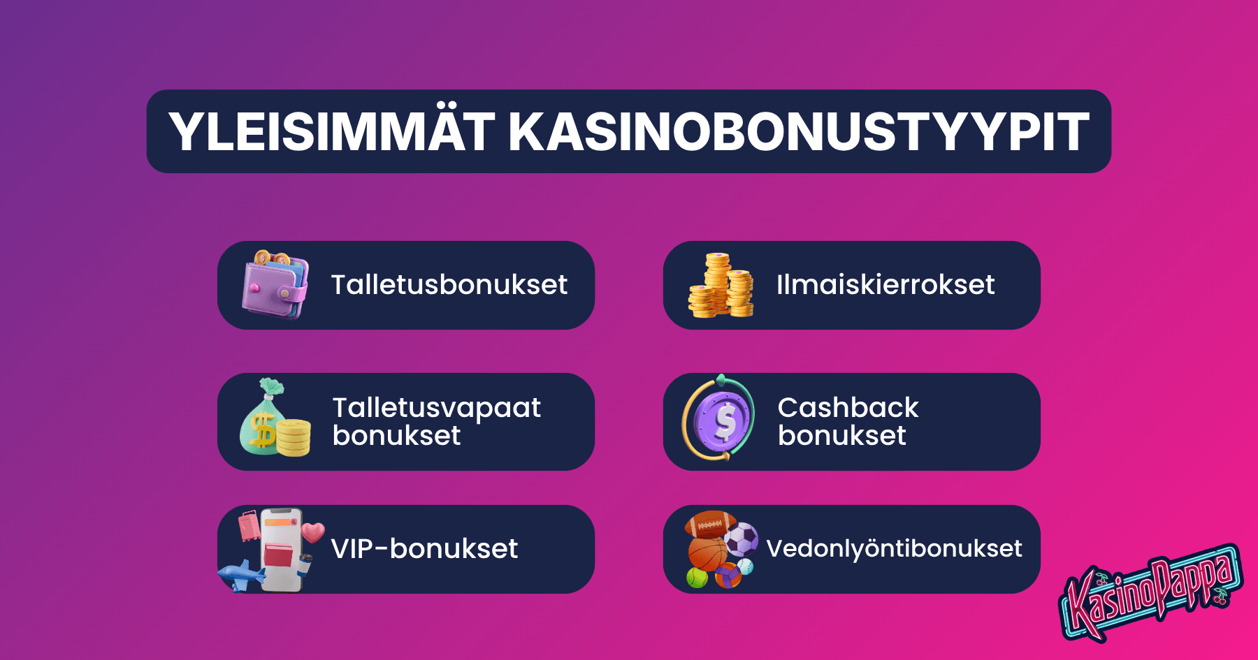 Yleisimpiä kasinobonustyyppejä ovat talletusbonukset, ilmaiskierrokset ja cashback.
