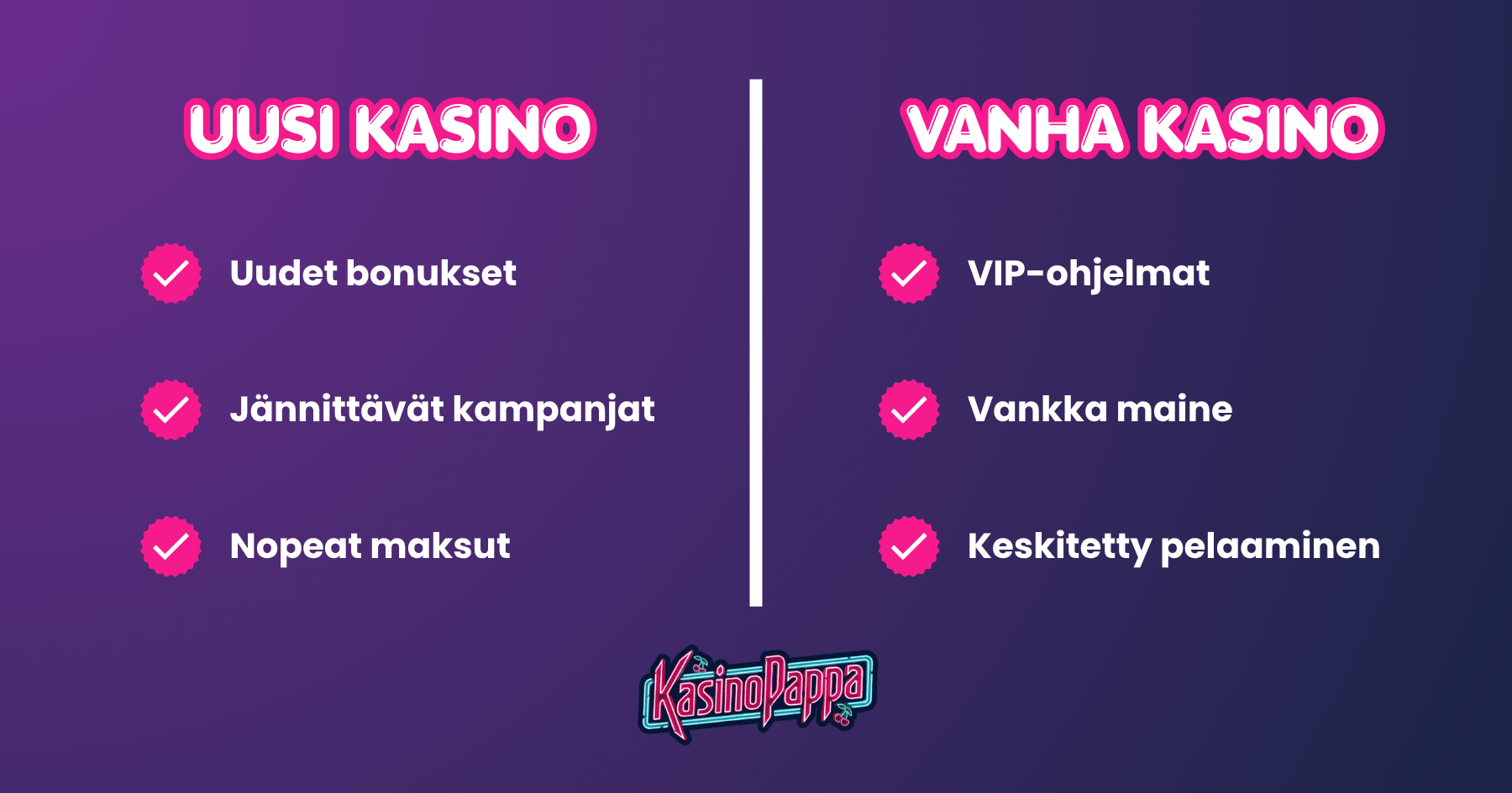 Vertailu miksi pelata uudella kasinolla vs. vanhalla kasinolla