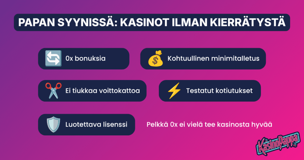 Parhaat kasinot ilman kierrätystä – Papan valintakriteerit